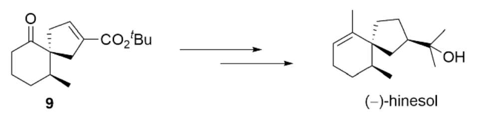 Figure 8
