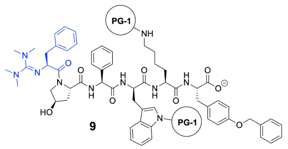 Figure 7
