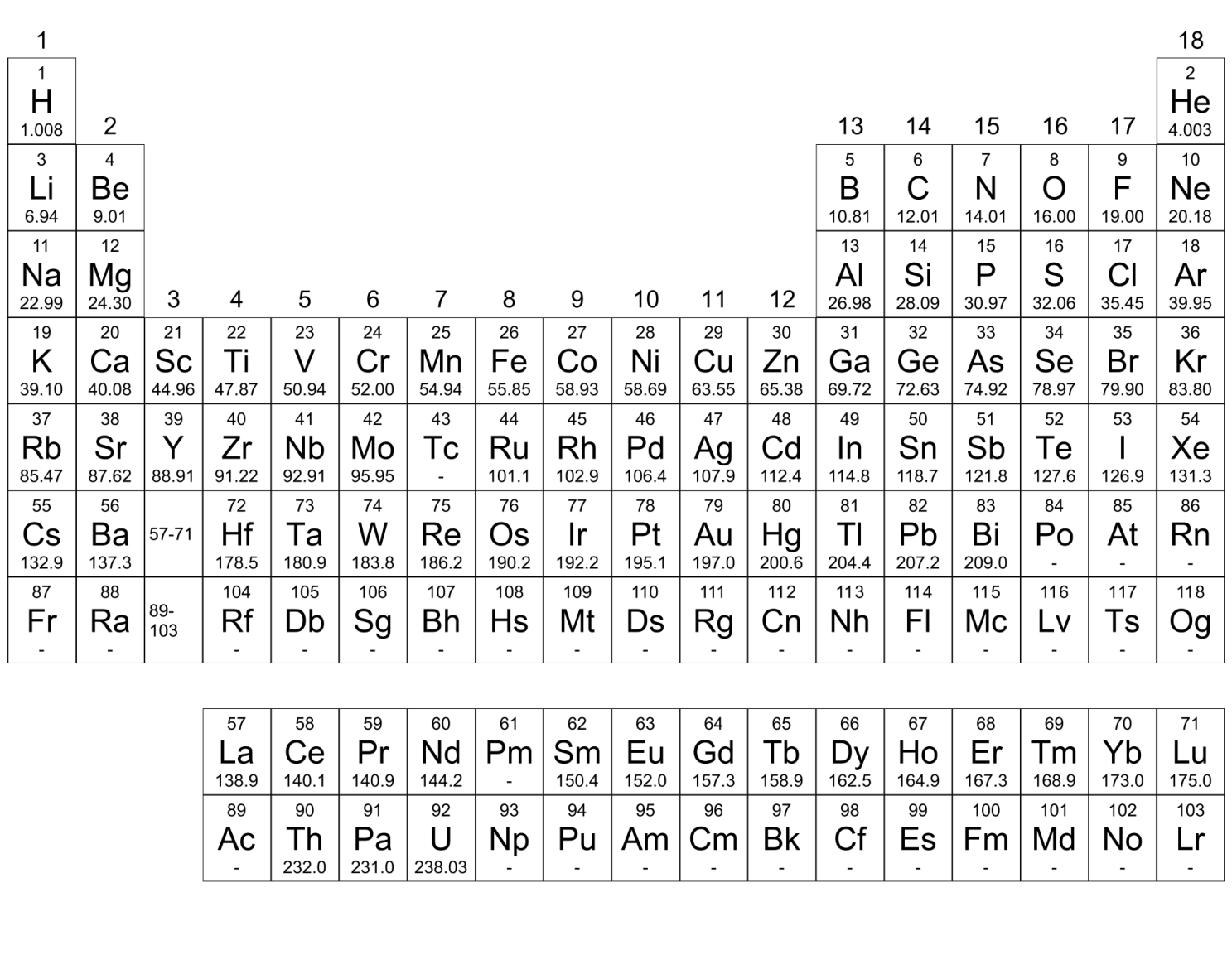 Figure 8