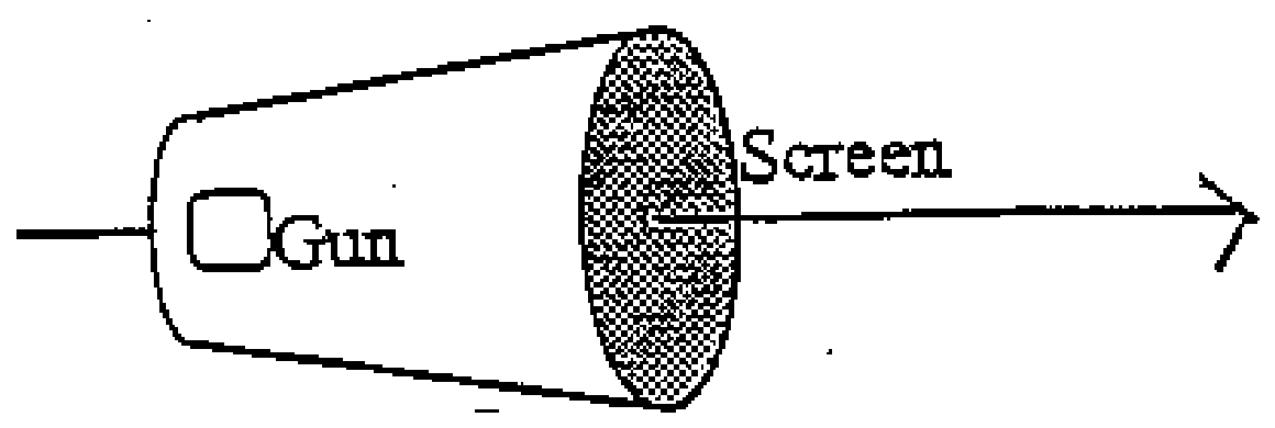 Figure 2.3