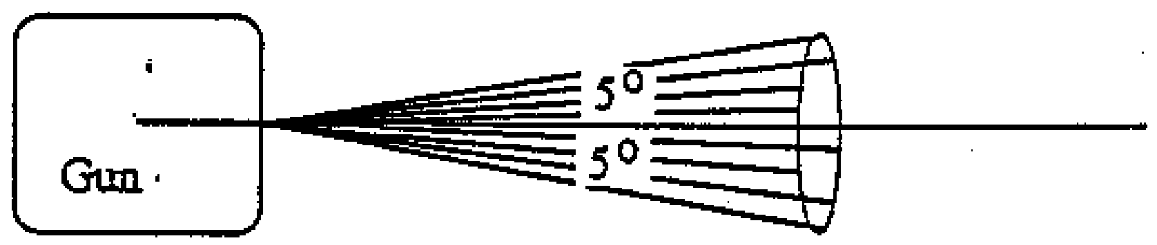 Figure 2.4